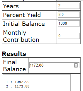 a pic showing compound interest magic