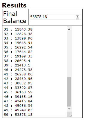 a pic showing compound interest magic